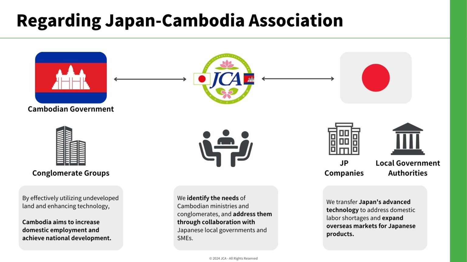 Homepage - Japan Cambodia Association Official Website